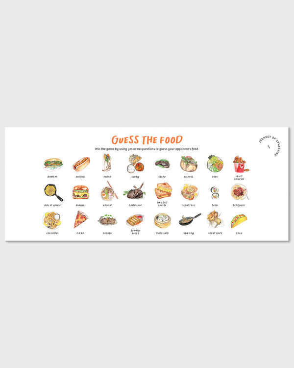 Guess the Food Games Journey of Something