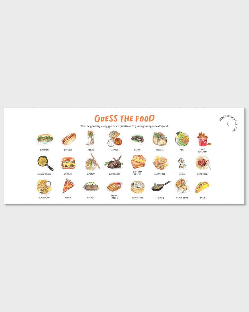 Guess the Food Games Journey of Something