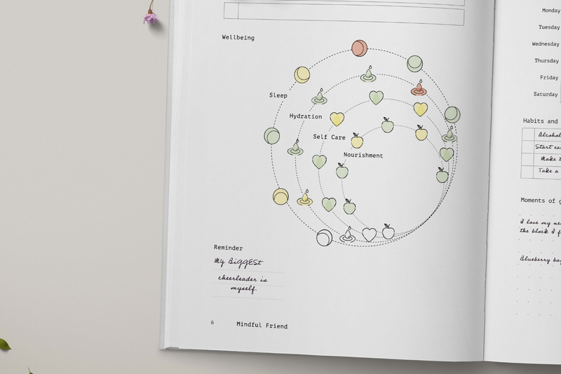 Mind and Wellbeing Journal